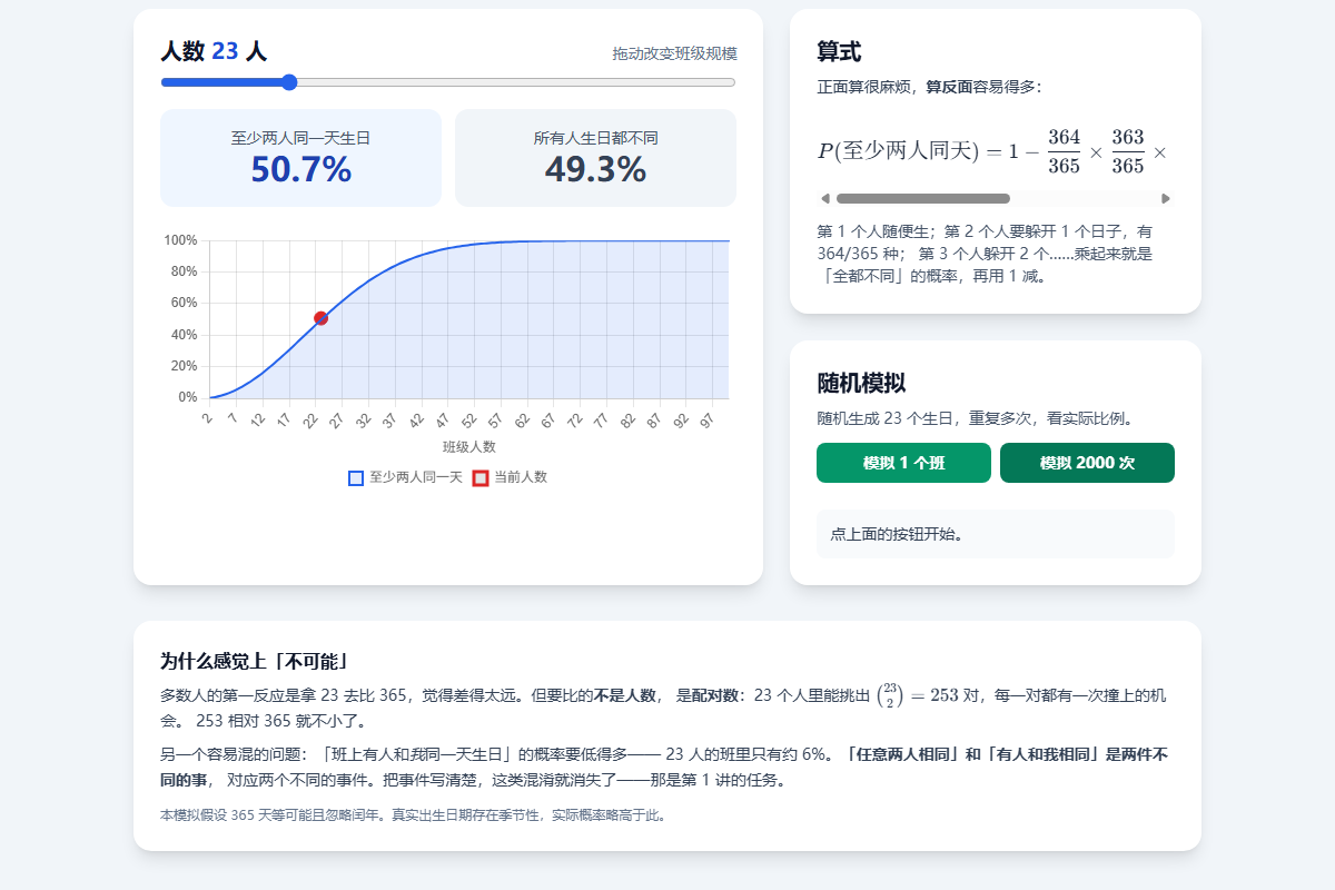 生日悖论模拟器截图