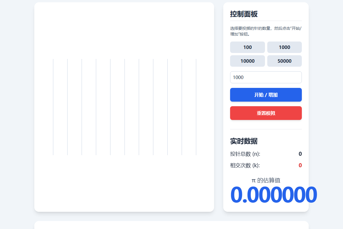 布丰投针模拟器截图