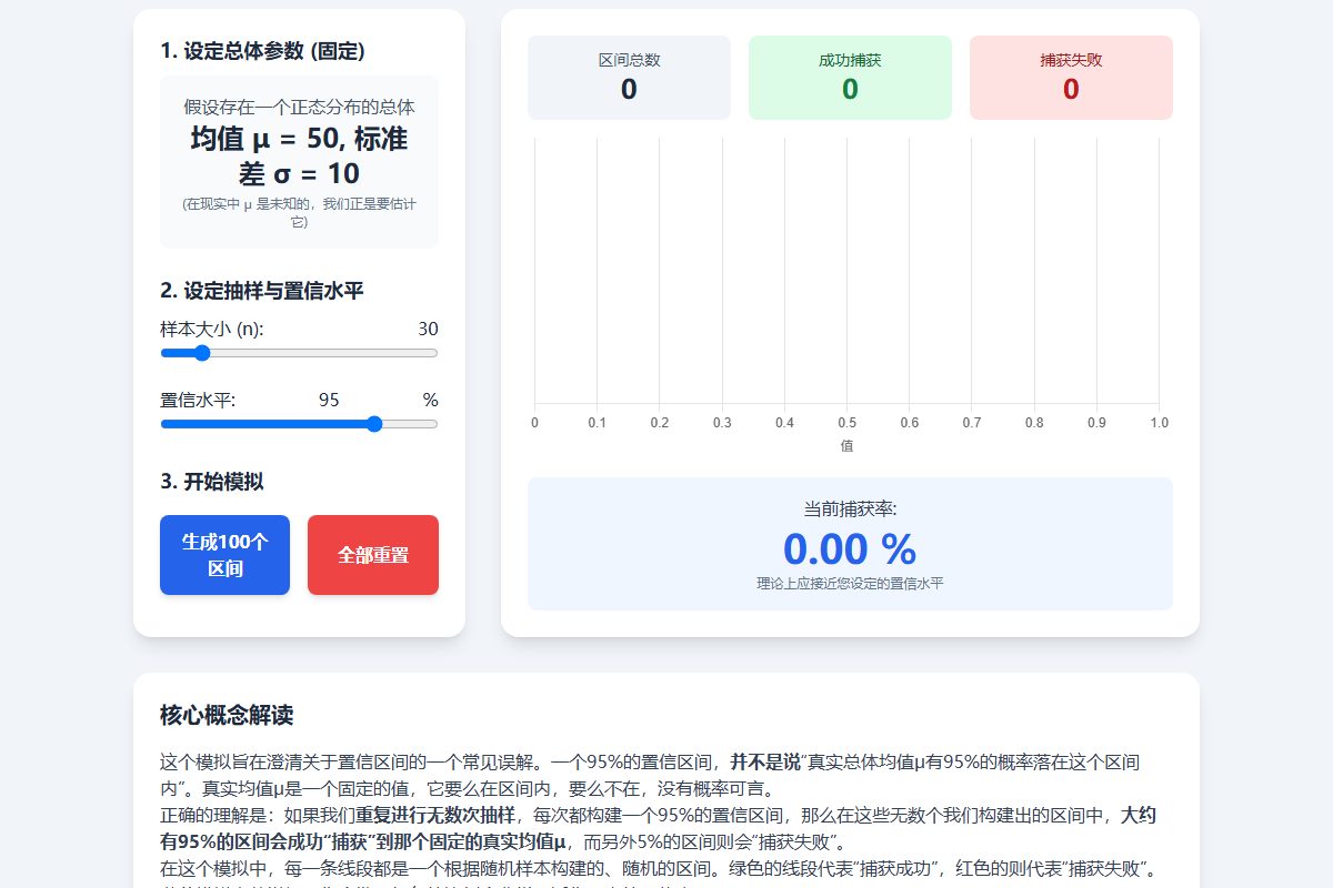 置信区间模拟器截图