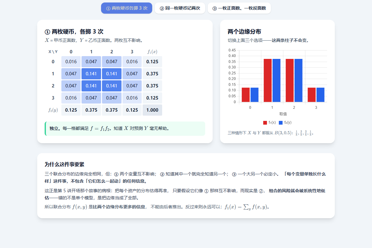 边缘陷阱交互器截图
