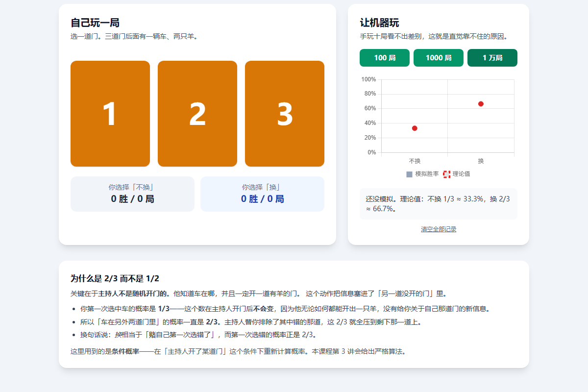三门问题模拟器截图