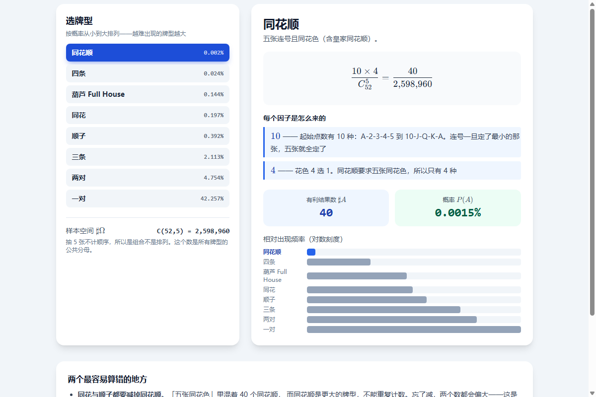 扑克牌型概率计算器截图