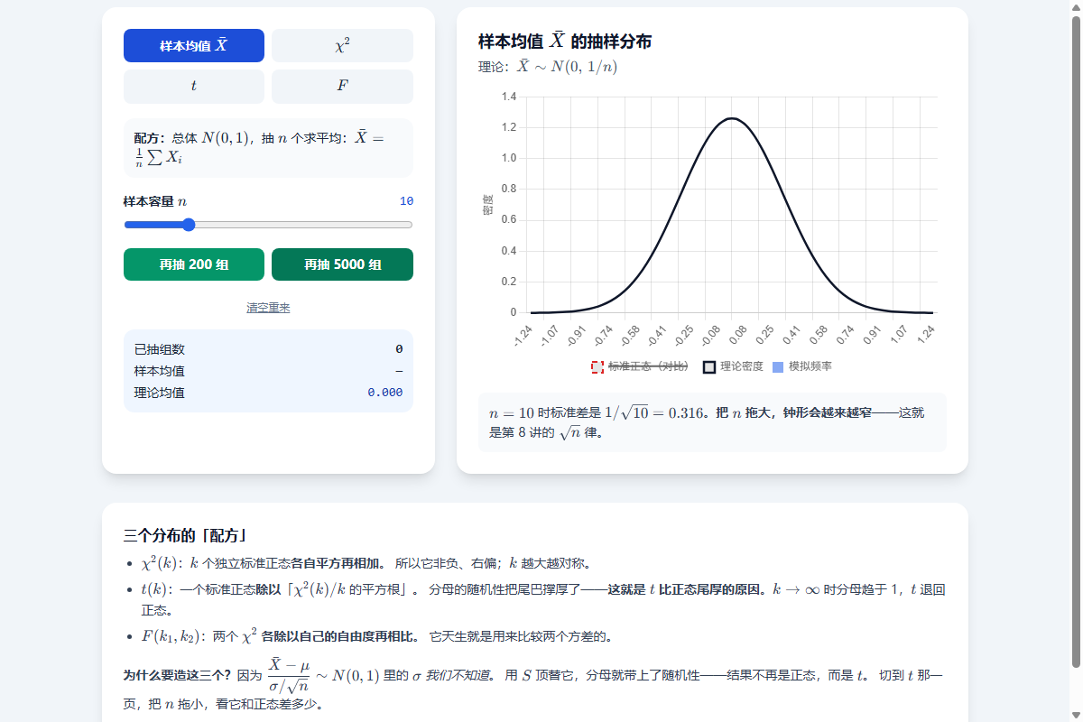 抽样分布生成器截图